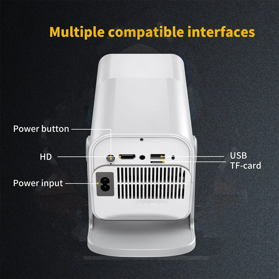 1080P 2-in-1 Projector Game Console
