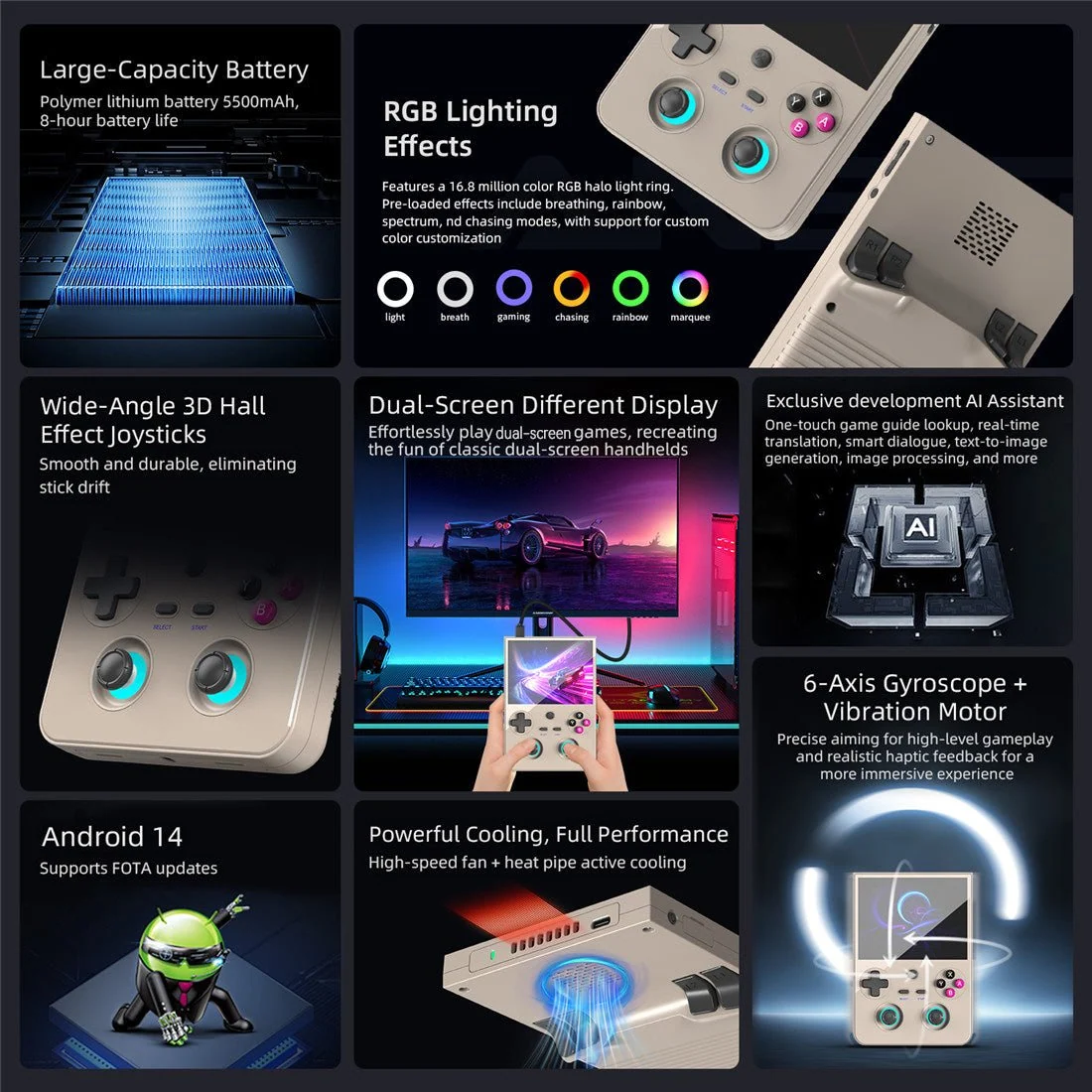 Anbernic RG477V 4.7-Inch Full-Screen Vertical Handheld Game Console