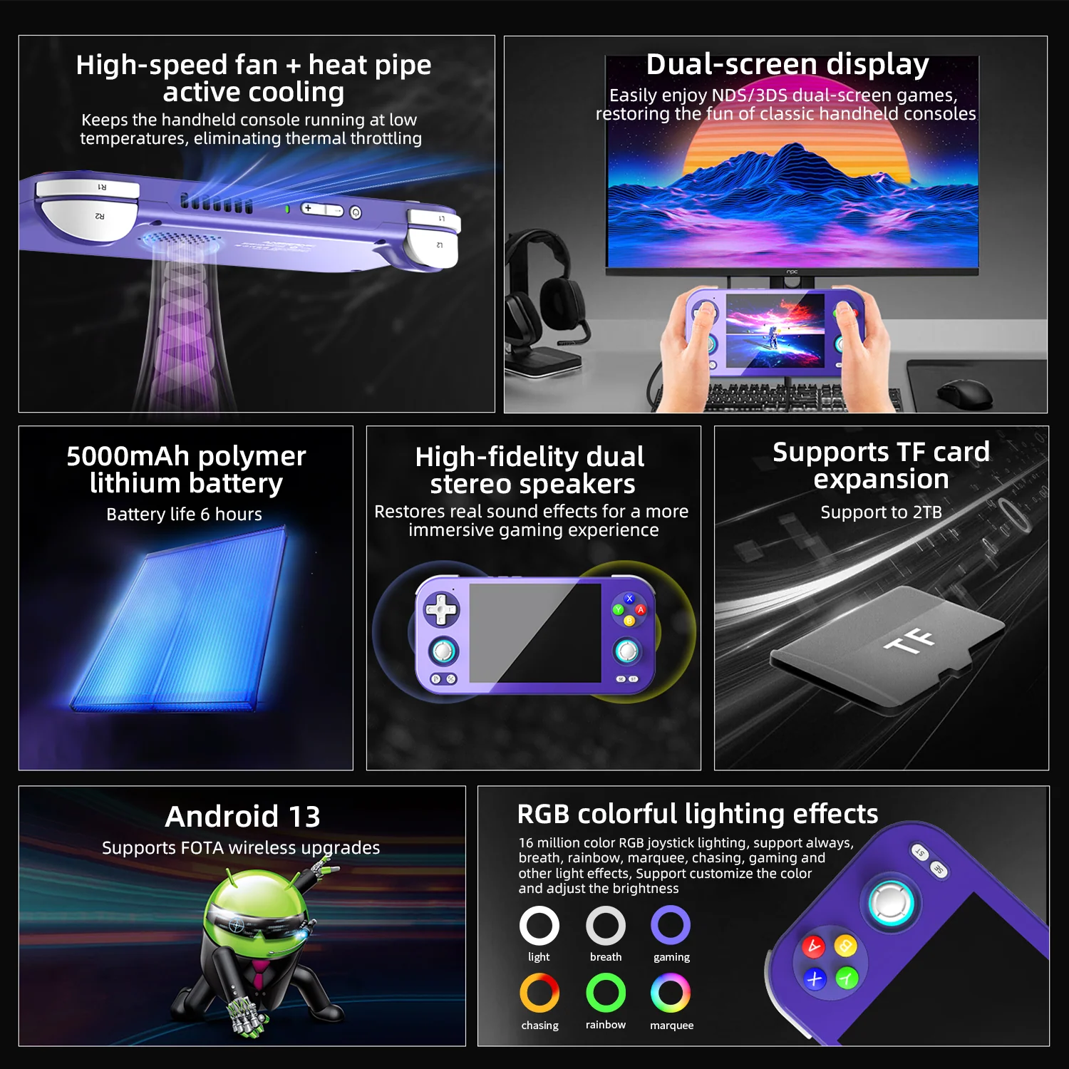 Anbernic RG476H Android Retro Handheld Game Console