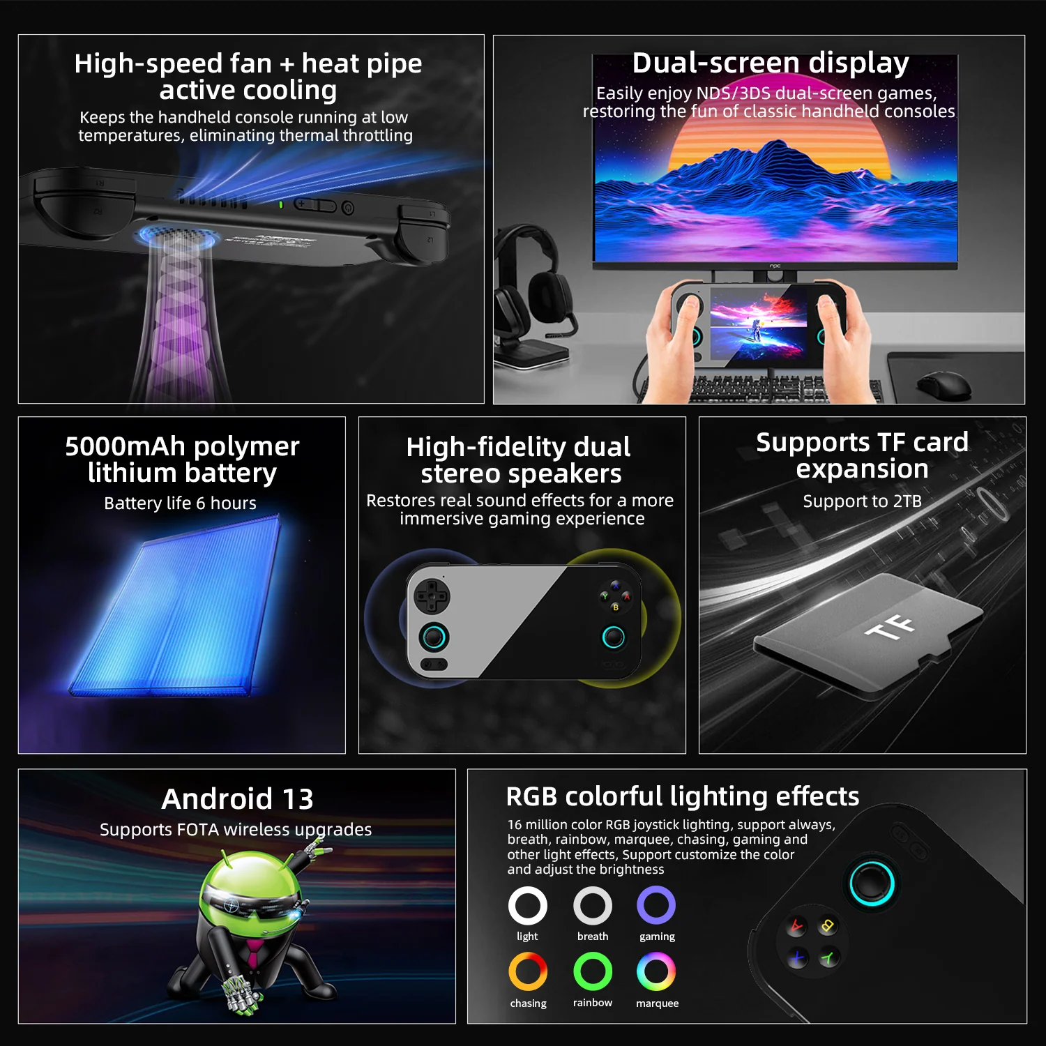 Anbernic RG476H Android Retro Handheld Game Console