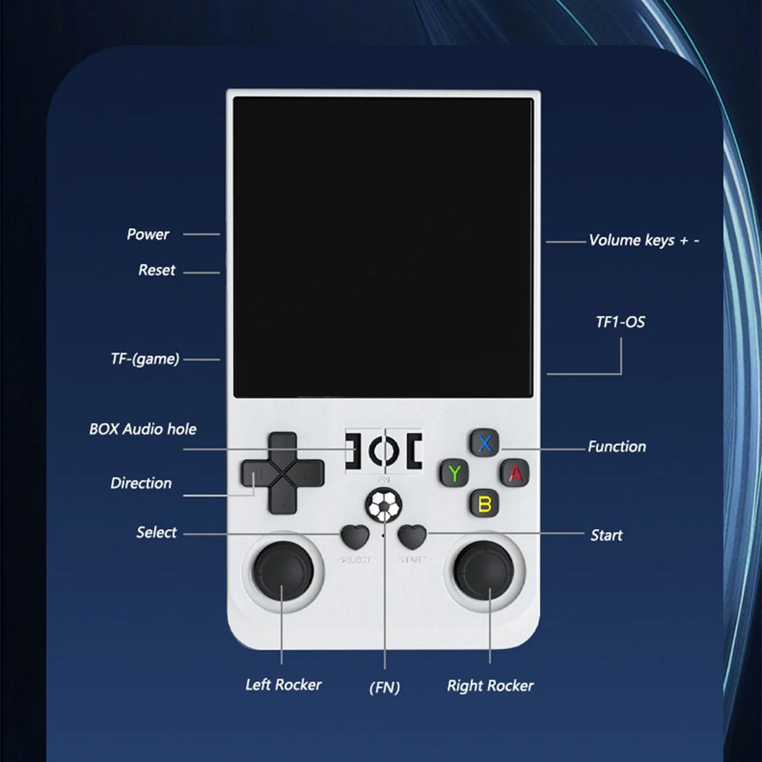R36MAX Ark OS 4-Inch Retro Handheld Game Console with Carry Case