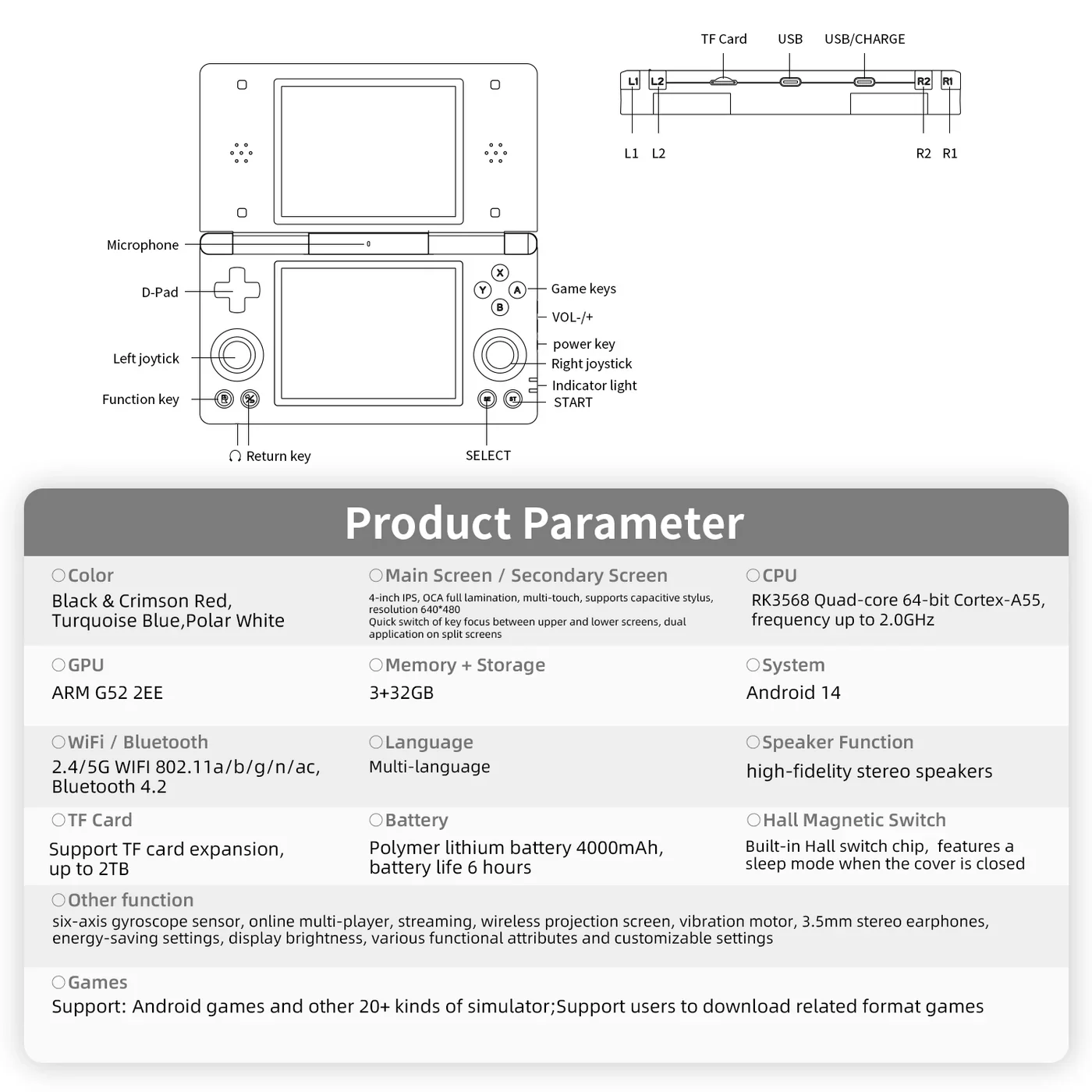 ANBERNIC RG DS Dual Screens Retro Handheld Game Console