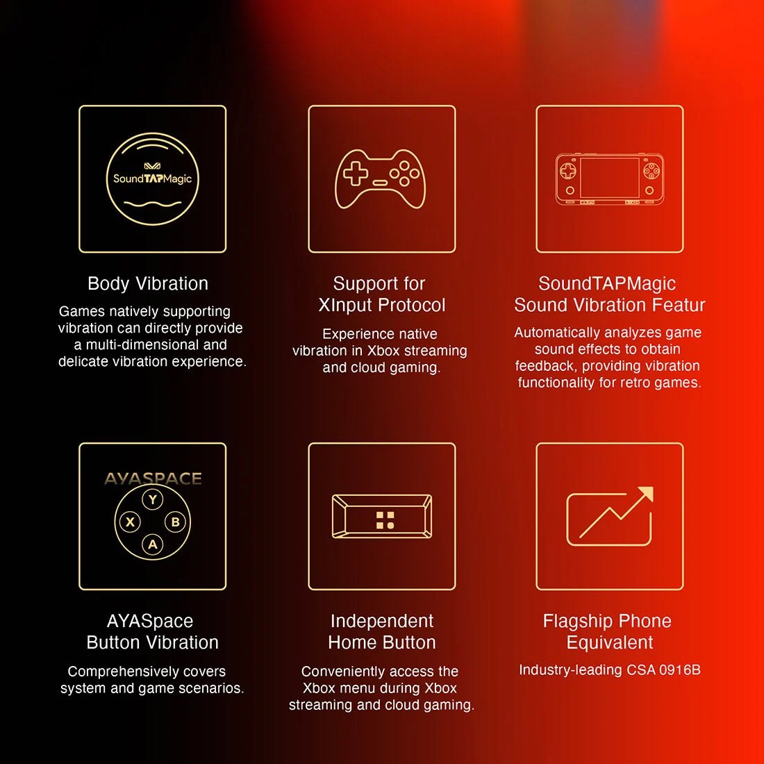 AYANEO Pocket ACE Retro Handheld Android Game Console