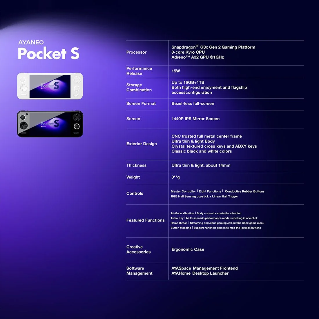 AYANEO Pocket S G3XG2 6-Inch 1080P Retro Handheld Android Game Console