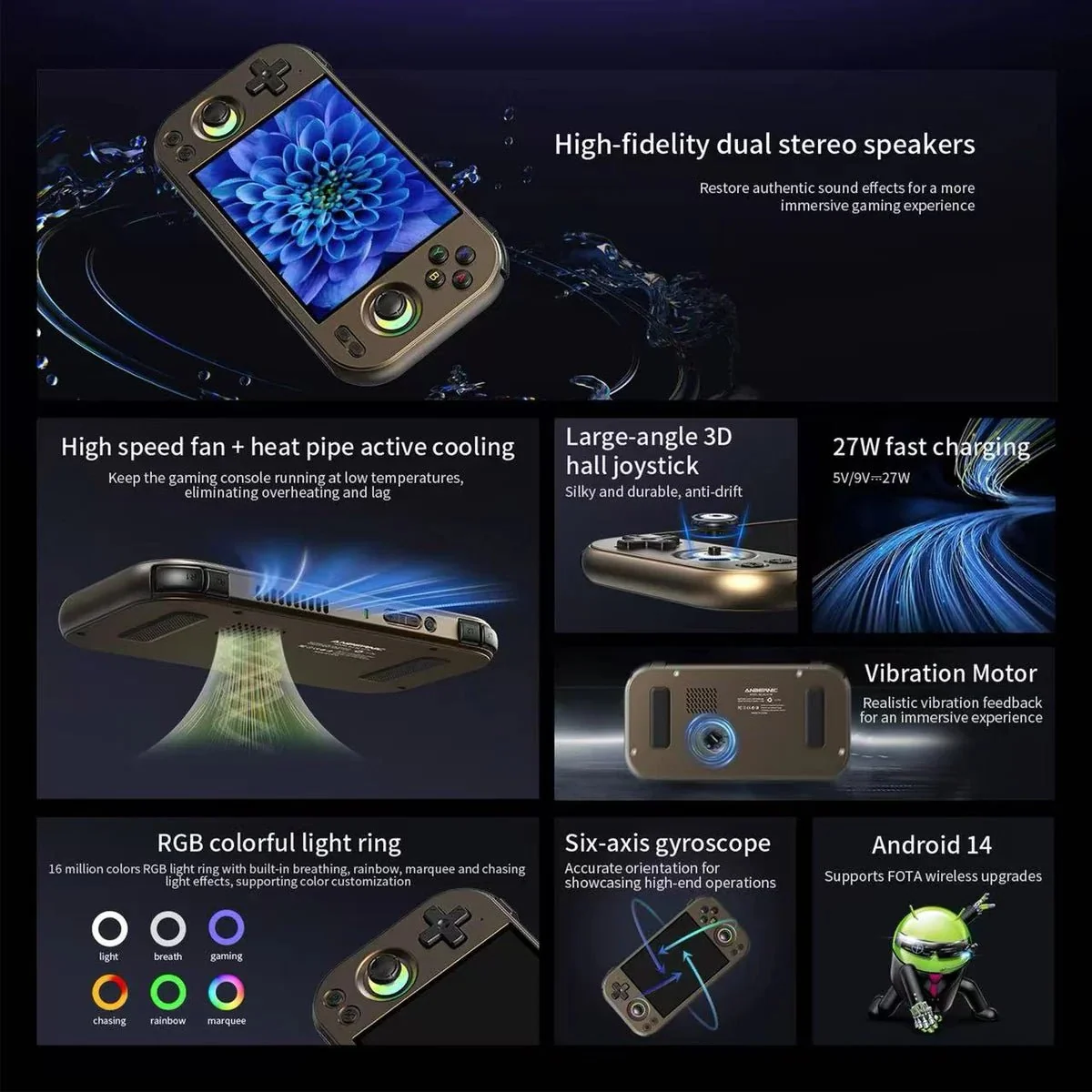 Anbernic RG477M Android Retro Handheld Game Console