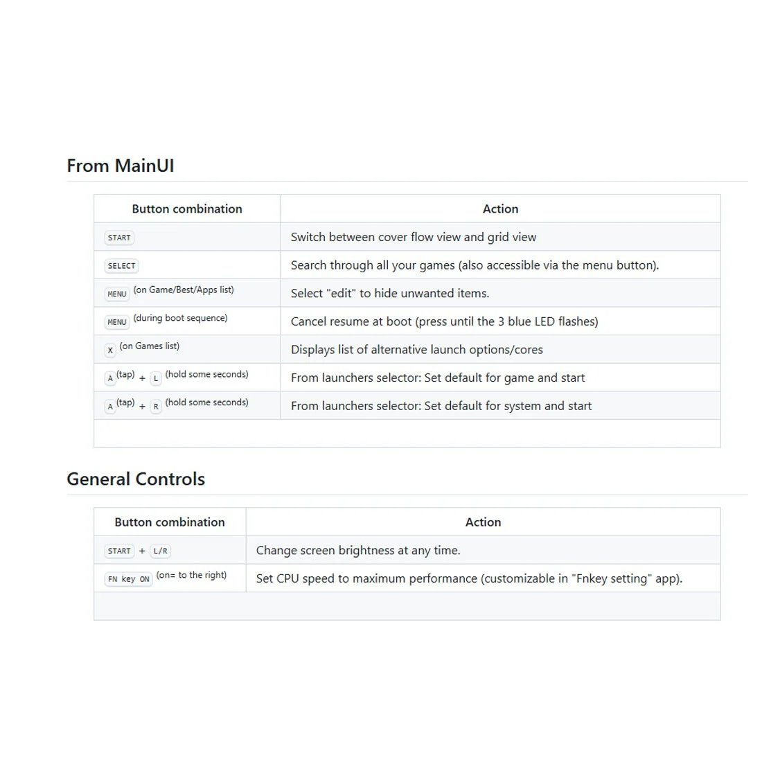 Trimui Smart Pro S Surwish CrossMix v1.3.9便携游戏机