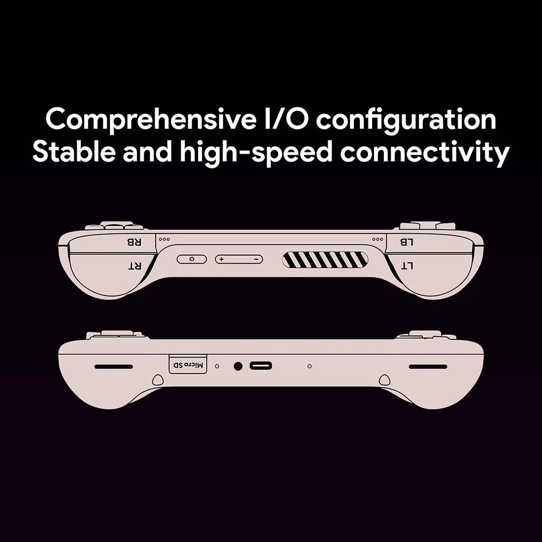 AYANEO Pocket AIR Mini Retro Handheld Game Console