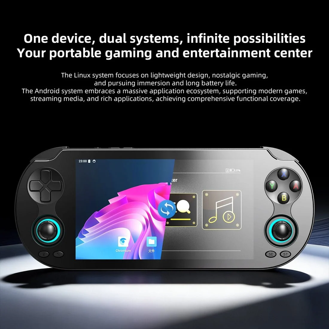 Anbernic RG VITA PRO 5.5 Inch Retro Handheld Game Console, Dual System, RK3576