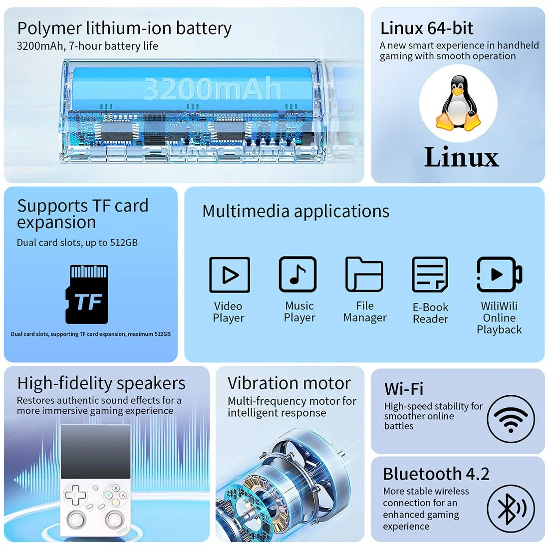 Anbernic RG35XXPro 3.5-Inch 竖版复古掌上游戏机
