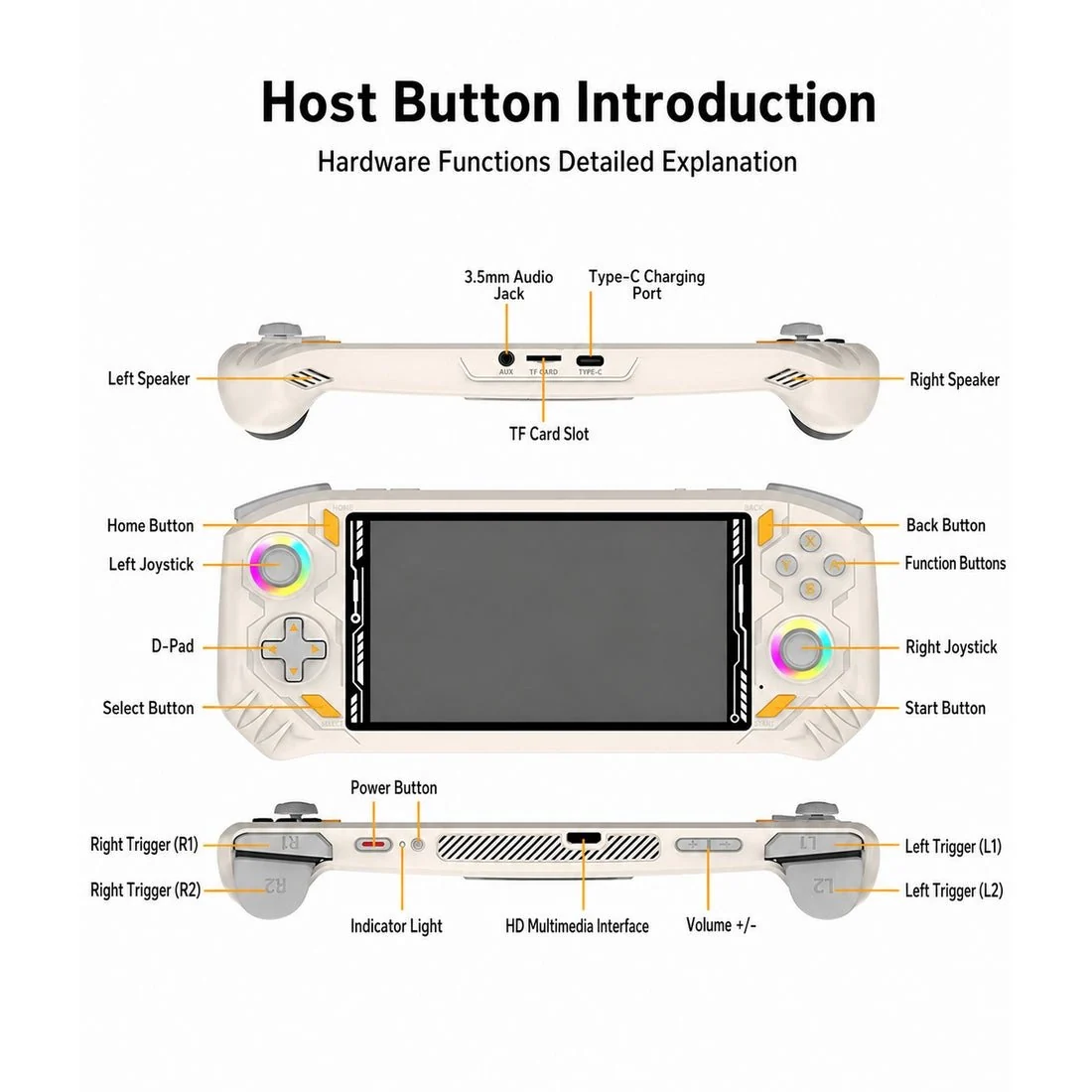 RG52mini 5.5-Inch Horizontal Open-Source Handheld Game Console