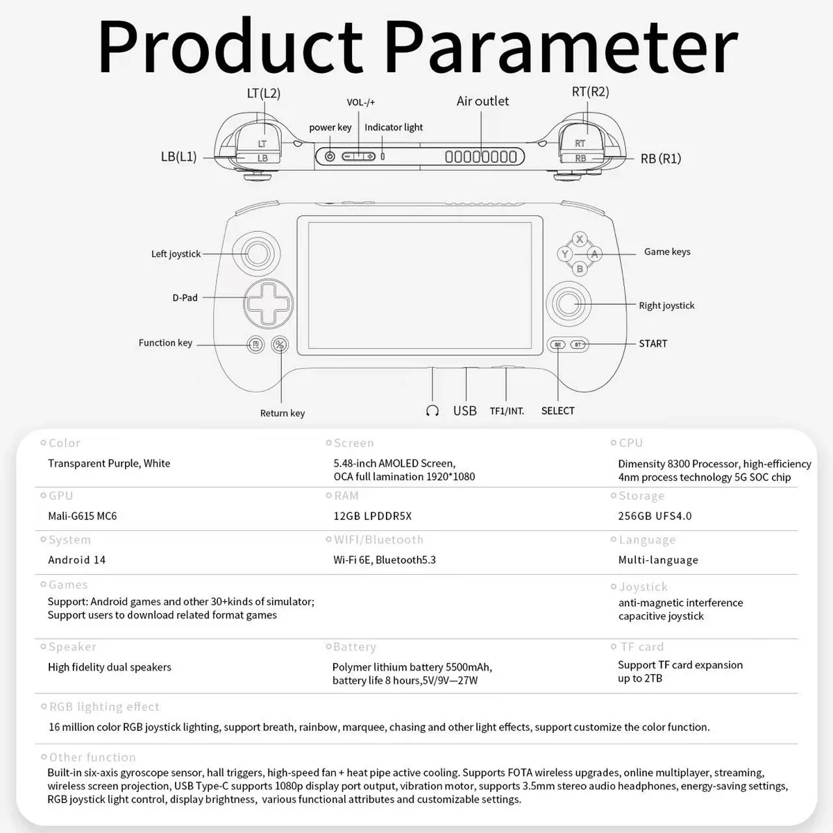 Anbernic RG557 5.48-Inch Powerful Retro Handheld Android Game Console