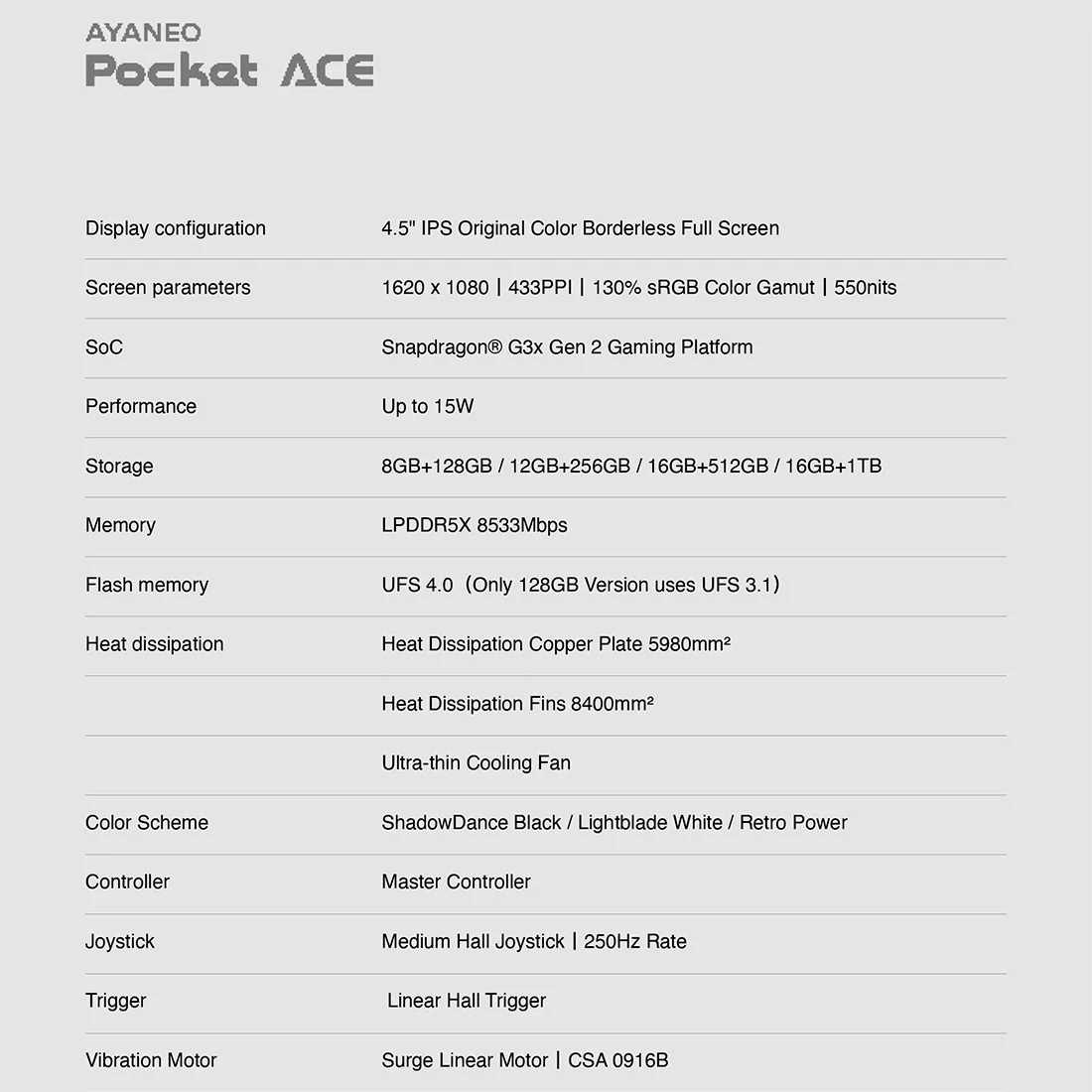 AYANEO Pocket ACE Retro Handheld Android Game Console