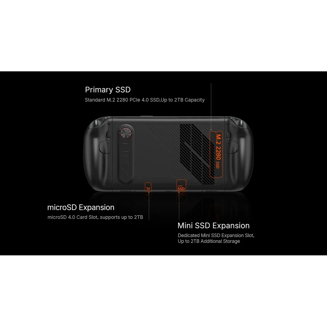 ONEXPLAYER 3 3-in-1 Gaming Handheld