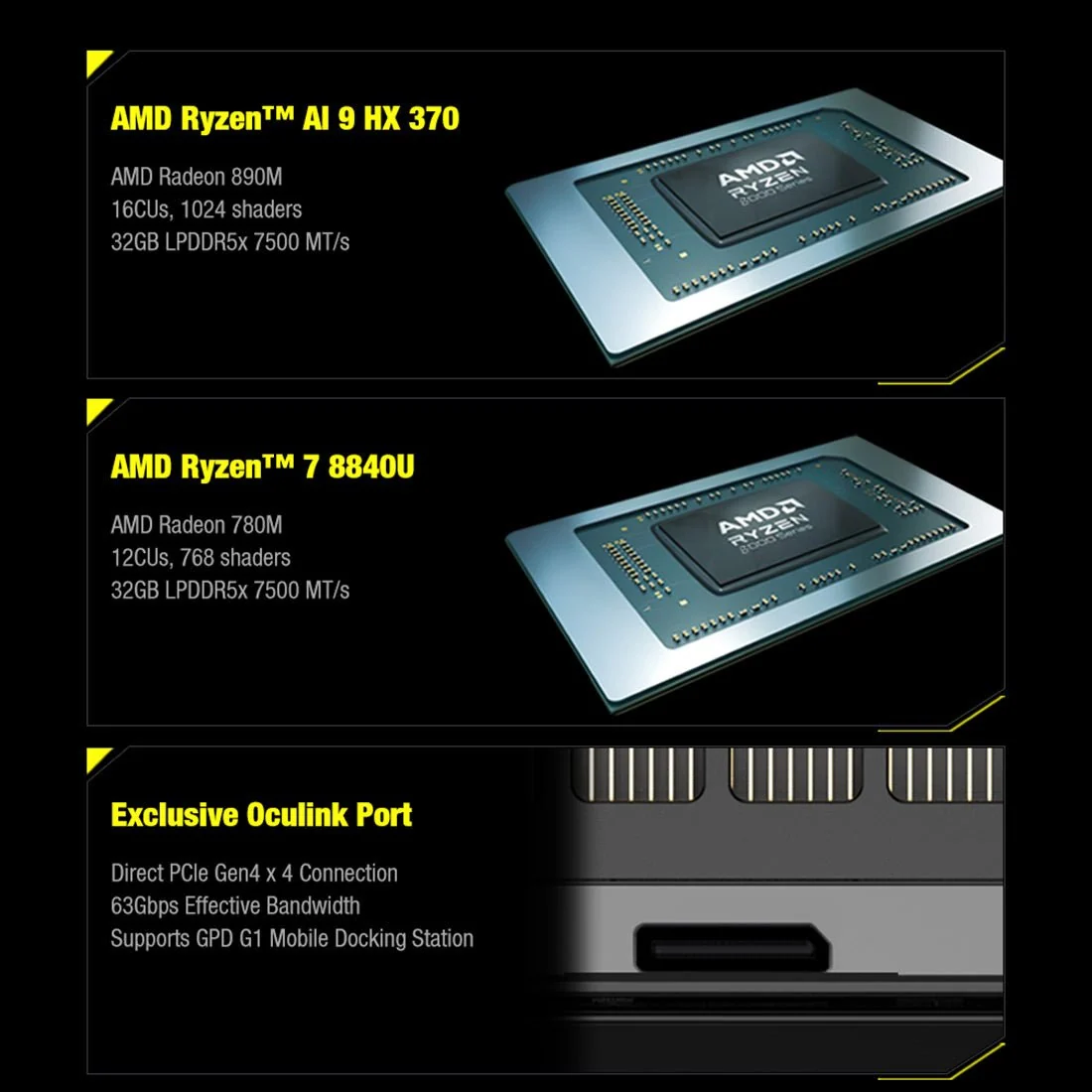 GPD WIN4 2025 8840U 6-Inch Windows 11 Handheld Game Console