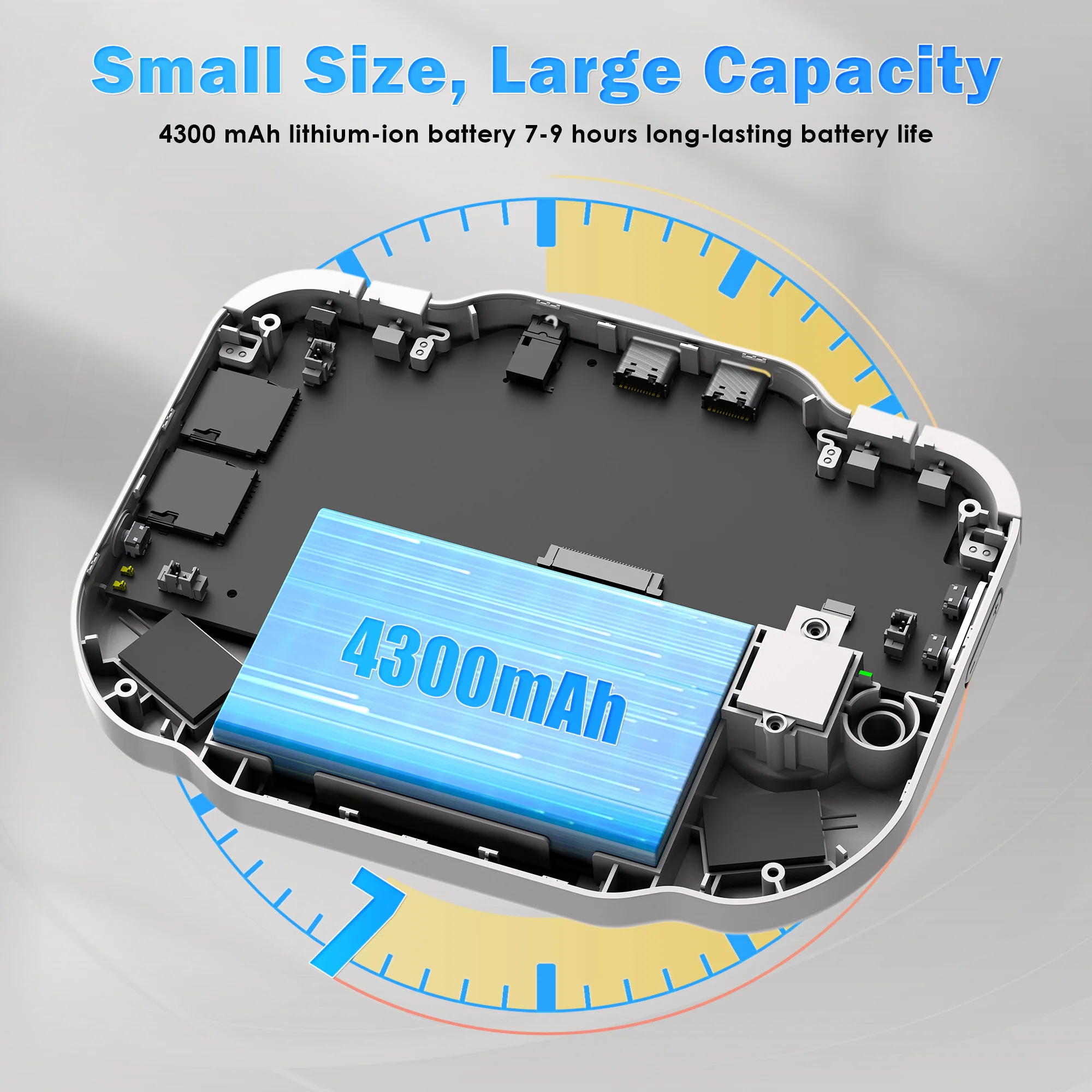 MagicX Zero 40 复古掌上安卓游戏机