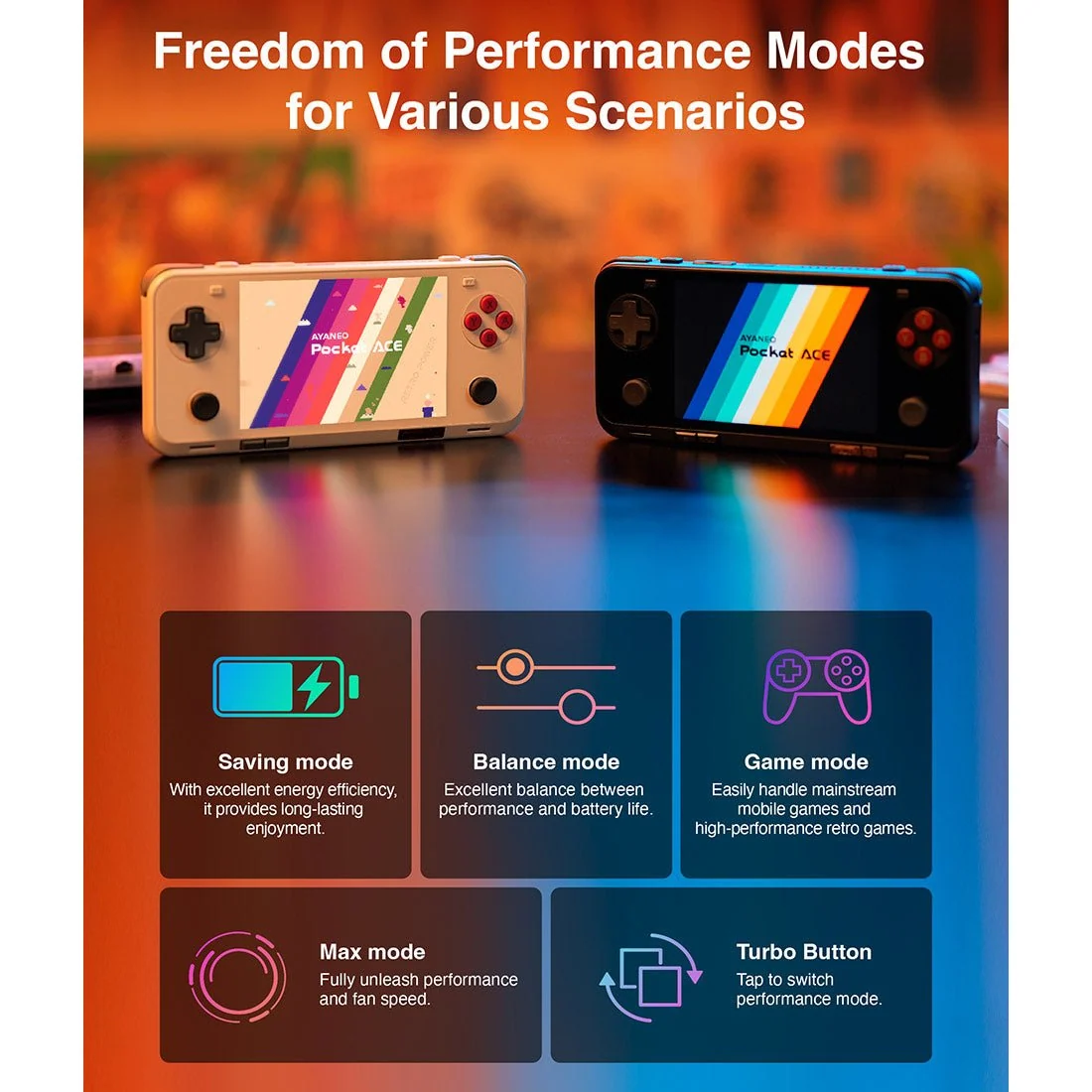 AYANEO Pocket ACE Retro Handheld Android Game Console