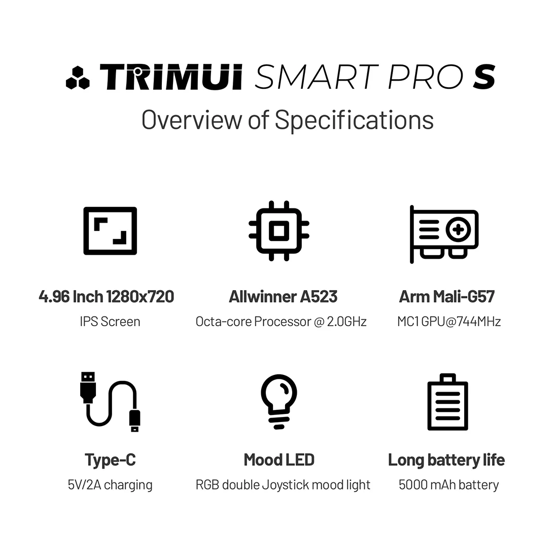 Trimui Smart Pro S Surwish CrossMix v1.3.9便携游戏机