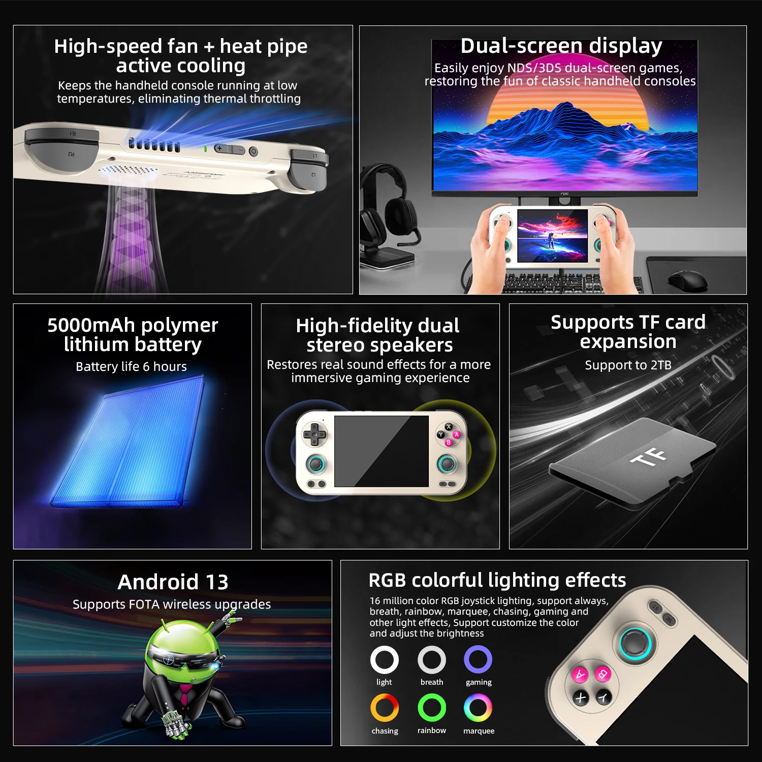 Anbernic RG476H Android Retro Handheld Game Console