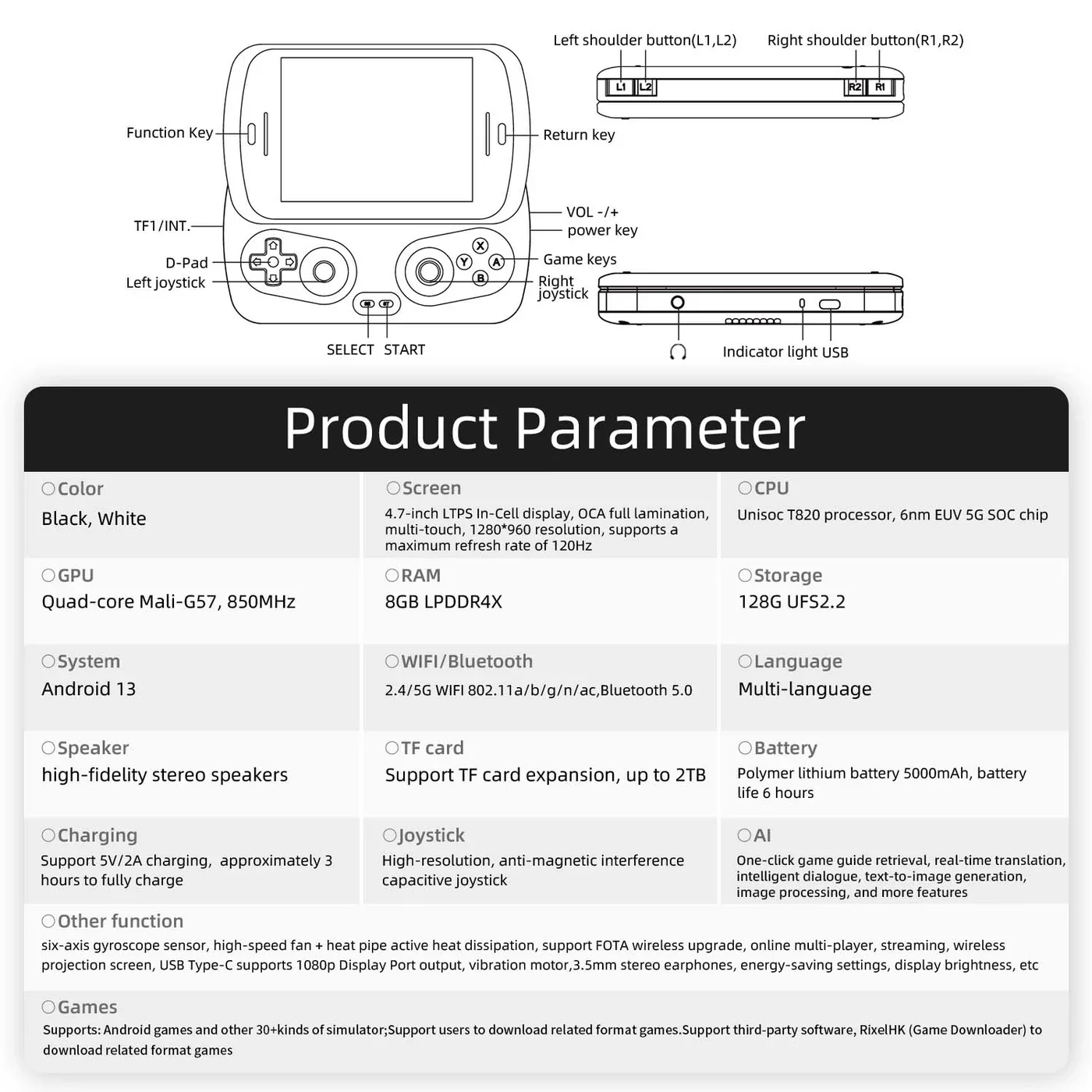 Anbernic RG Slide 复古掌上游戏机