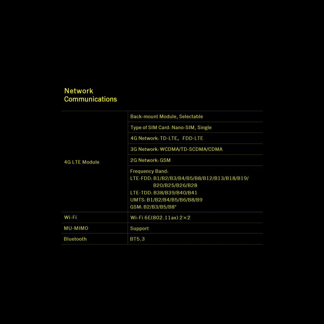 GPD WIN4 2025 8840U 6-Inch Windows 11 Handheld Game Console